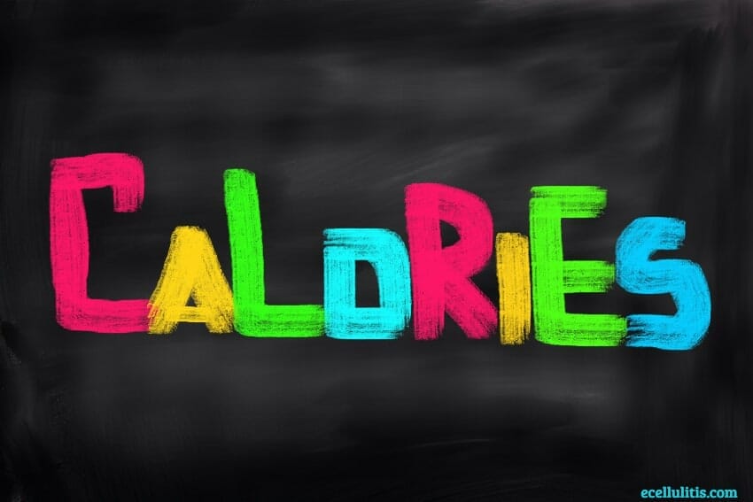 Nutrition guide, Calories