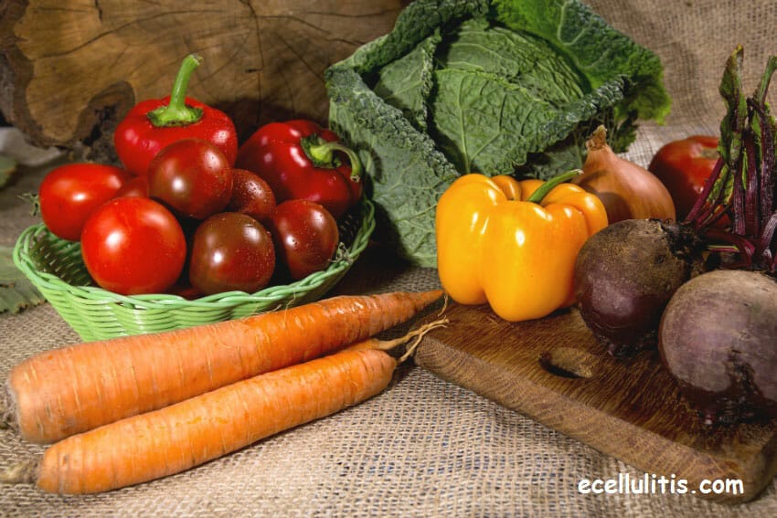 Nutrition guide, Nutrients