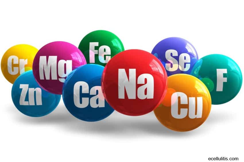 minerals from A to Z – what you need to know about basic minerals – part I